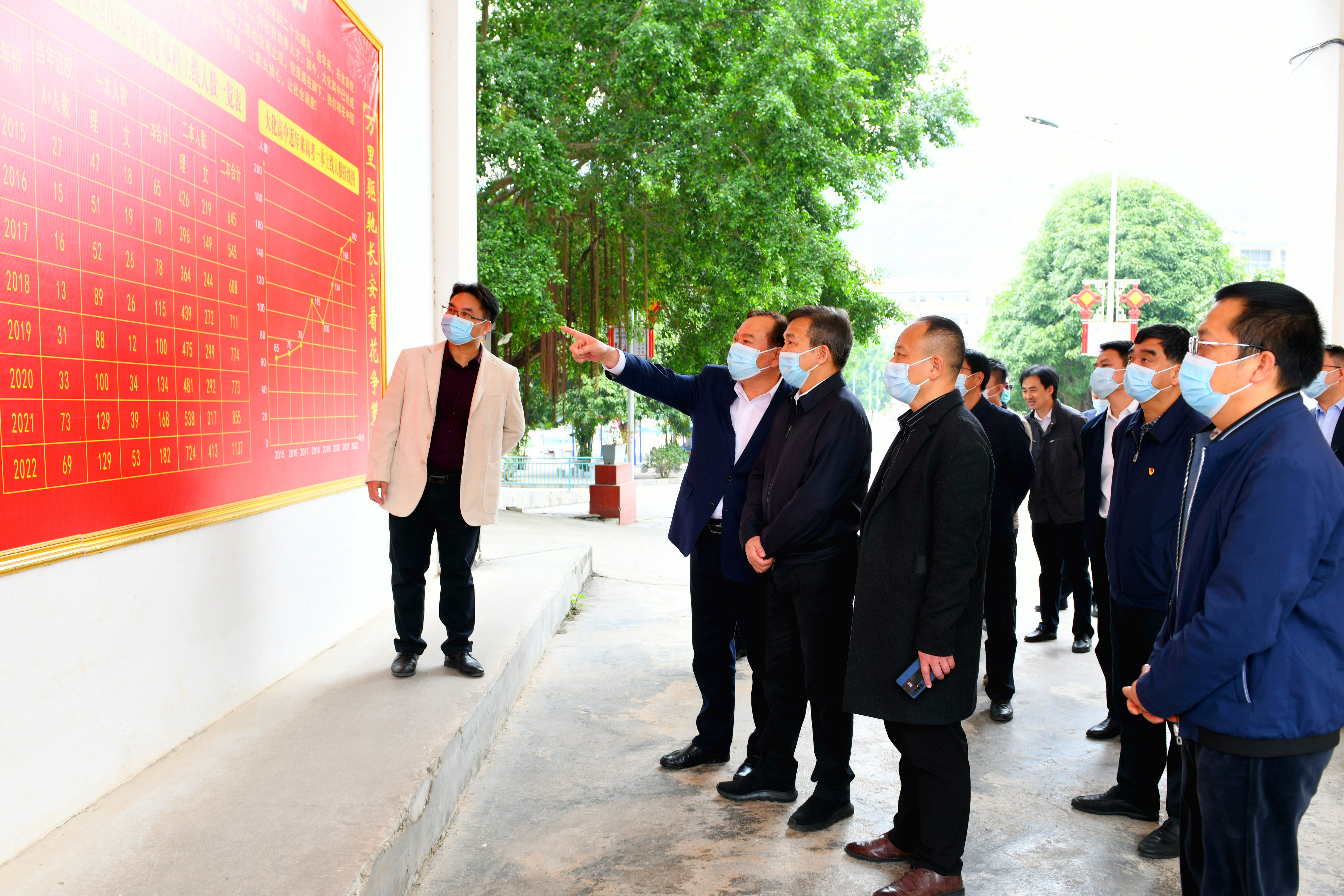 集团公司董事、总经理、党组副书记刘明胜到广西大化县高级中学调研--李阳摄.jpg